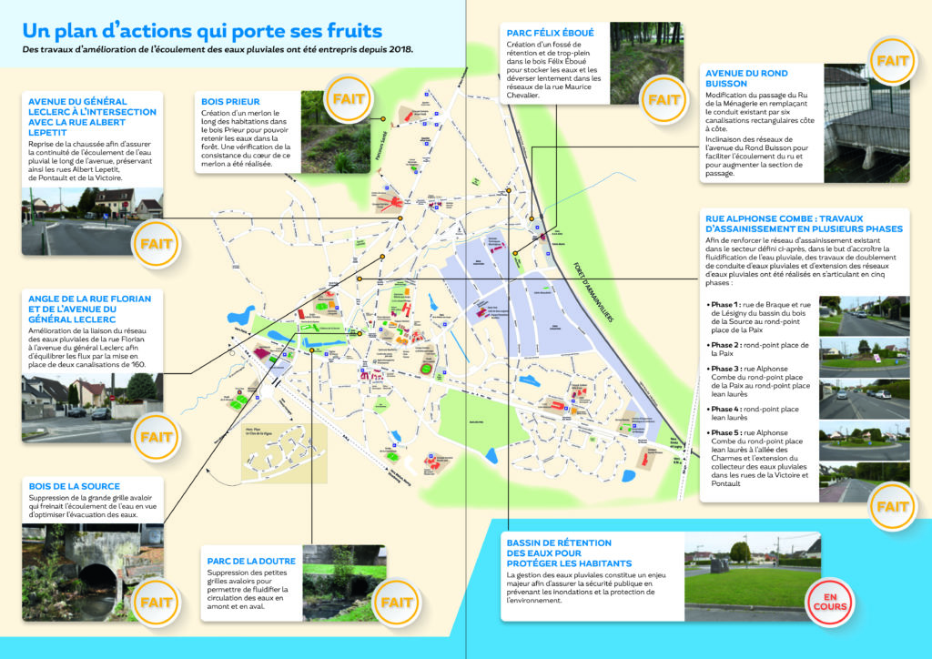 Ozoir_Infos_Special_inondations_BAT-2-2