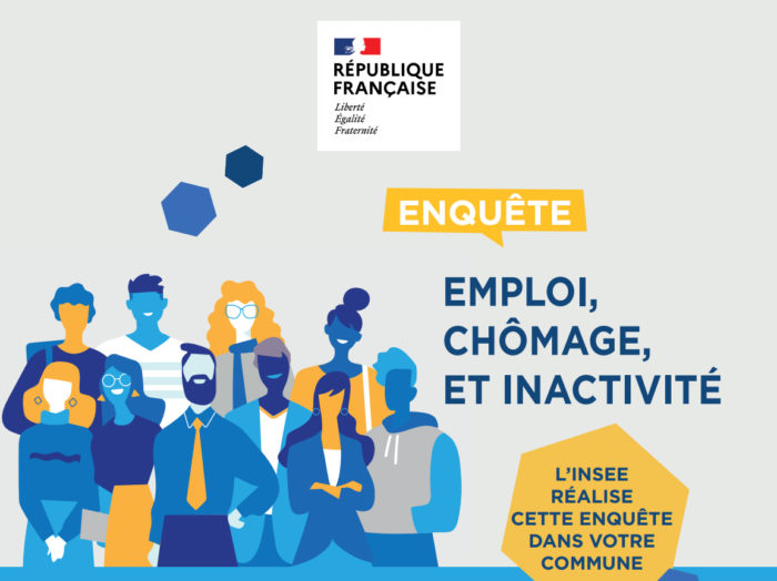 Enquête emploi, inactivité, chomage
