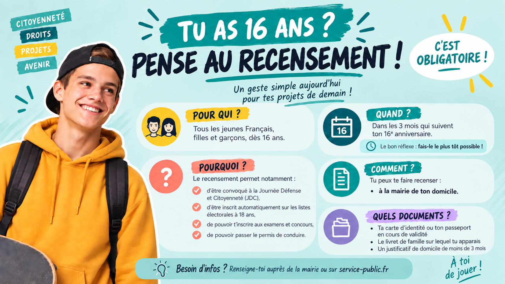 Recensement citoyen : pensez à vous recenser dès 16 ans